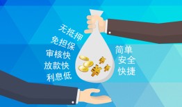 深圳24民间小额借贷-深圳24个人小额贷款-深圳24短期借款